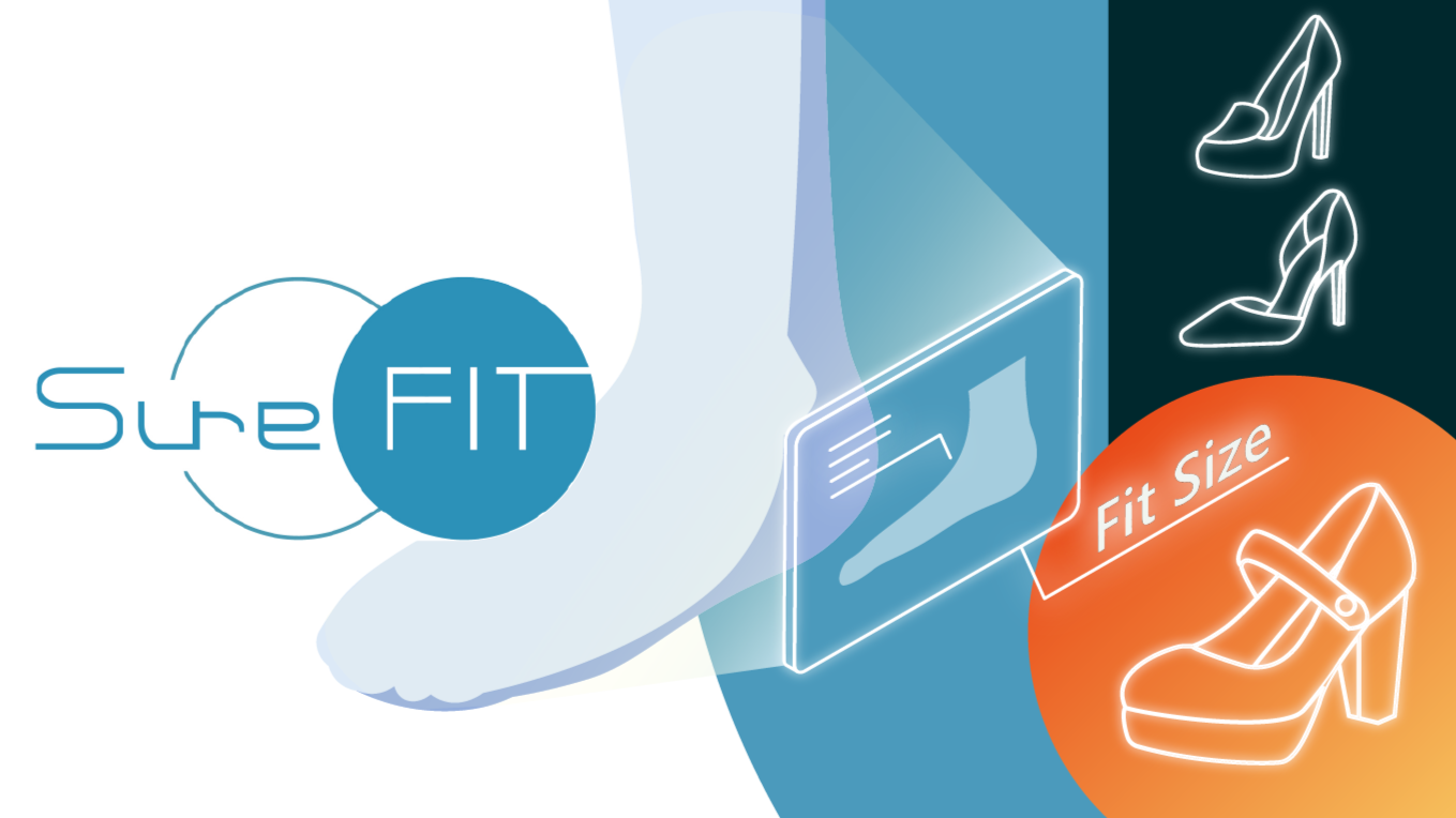 SureFIT