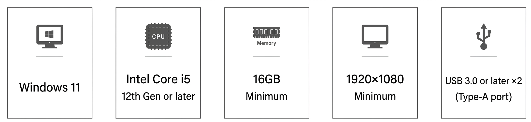 Recommended Environment-1